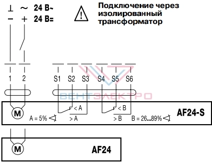 Схема электрического подключения электропривода AF24 для воздушных заслонок со встроенной пружиной