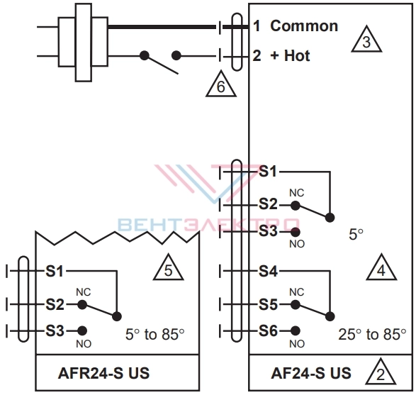 Схема электрического подключения электропривода AFR24-S для воздушных заслонок со встроенной пружиной