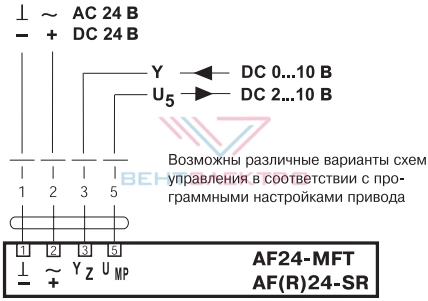 Схема электрического подключения электропривода AFR24 для воздушных заслонок со встроенной пружиной