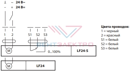 Схема электрического подключения электропривода LF24-S для воздушных заслонок со встроенной пружиной