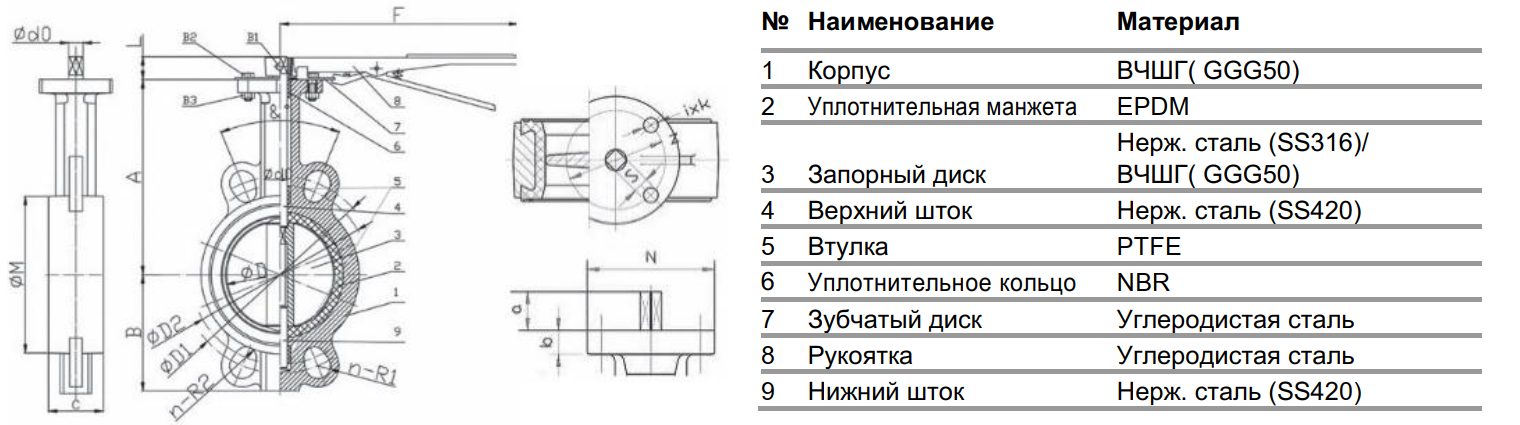 Строение и габаритные размеры затвора дискового поворотного Benarmo Ду150 Ру16 с диском из чугуна