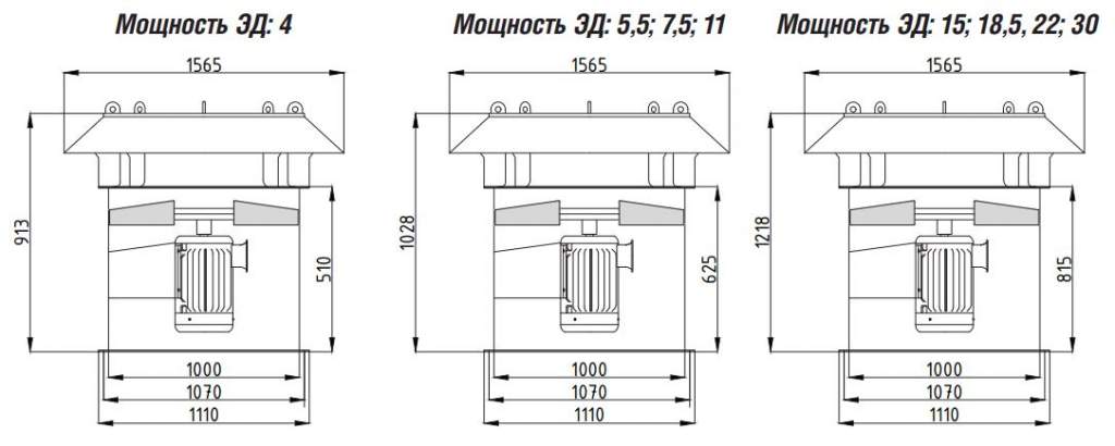 Крышный вентилятор ВКОПв 21-12-10 5,5 кВт 1500 об/мин габаритные и присоединительные размеры