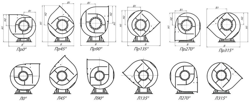 Радиальный вентилятор 
ВР 280-46-2,5 4 кВт 3000 об/мин схема №1 габаритные и присоединительные размеры, зависящие от положения корпуса