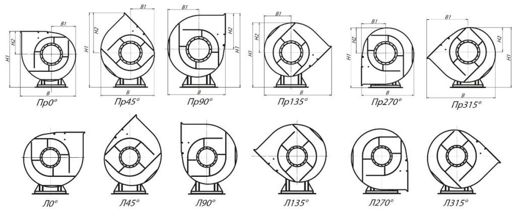 Радиальный вентилятор 
ВР 280-46-2 1,1 кВт 3000 об/мин схема №1 габаритные и присоединительные размеры, зависящие от положения корпуса