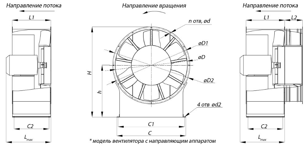 Осевой вентилятор ВО 25-188-10 габаритные размеры
