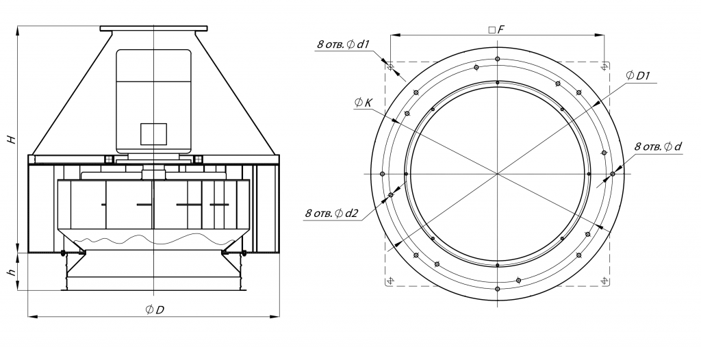 Крышный вентилятор ВКР-7,1 2,2 кВт 1000 об/мин габаритные размеры