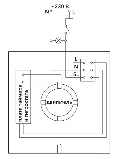 Вентилятор вытяжной Electrolux Basic EAFB-150T с таймером