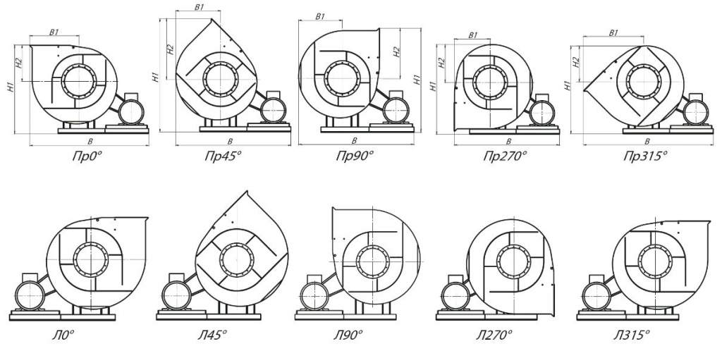 Радиальный вентилятор 
ВР 280-46-10 без двигателя схема №5 габаритные и присоединительные размеры, зависящие от положения корпуса