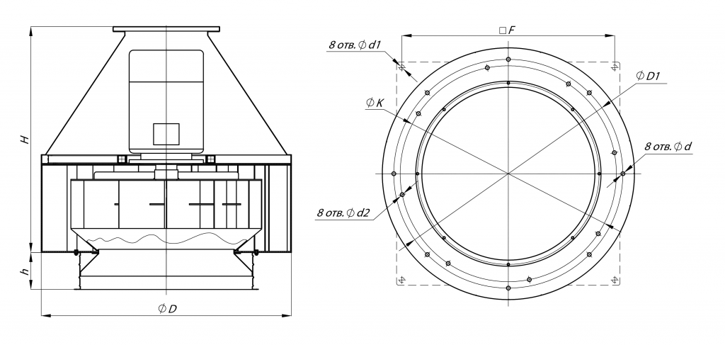 Крышный вентилятор ВКР-5 1,1 кВт 1000 об/мин габаритные размеры