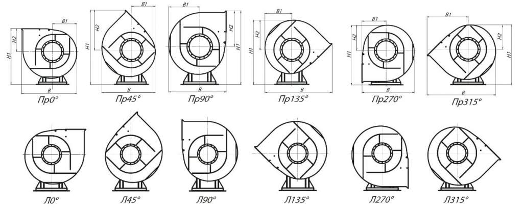 Радиальный вентилятор 
ВР 280-46-4 2,2 кВт 1000 об/мин схема №1 габаритные и присоединительные размеры, зависящие от положения корпуса
