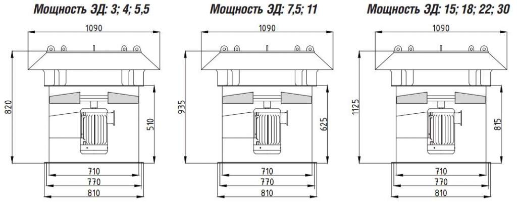 Крышный вентилятор ВКОПв 21-12-7,1 3 кВт 3000 об/мин габаритные и присоединительные размеры