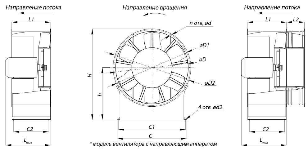 Осевой вентилятор ВО 25-188-8 габаритные размеры