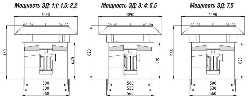 Крышный вентилятор ВКОПв 21-12-5 1,1 кВт 3000 об/мин габаритные и присоединительные размеры