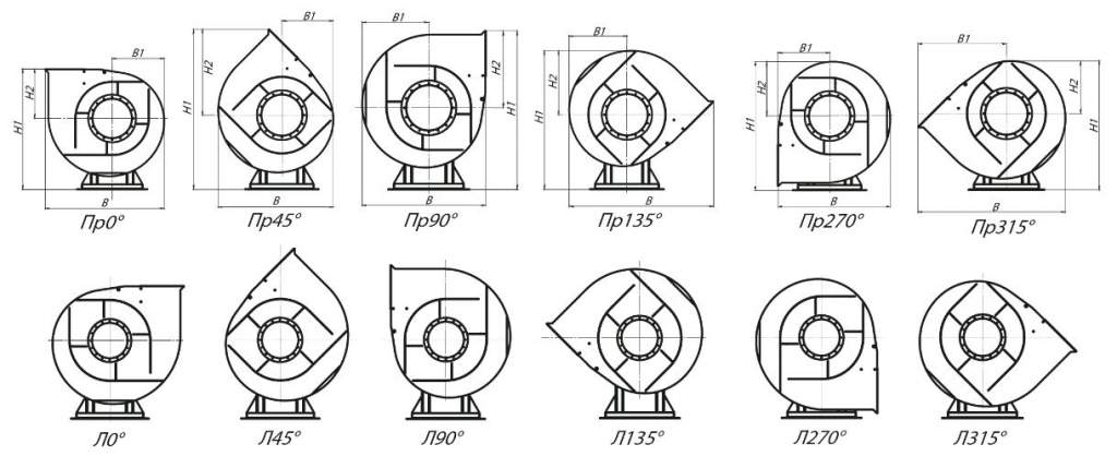 Радиальный вентилятор 
ВР 280-46-5 без двигателя схема №1 габаритные и присоединительные размеры, зависящие от положения корпуса