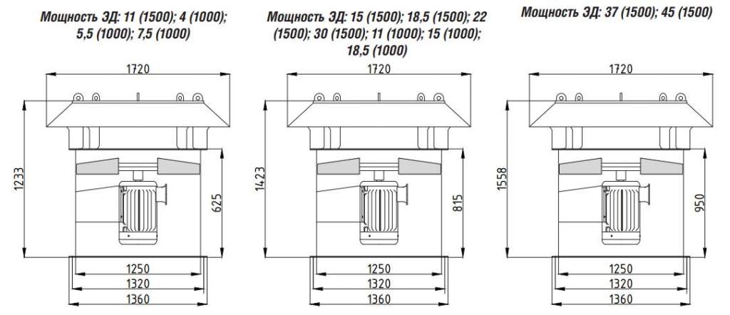 Крышный вентилятор ВКОПв 21-12-12,5 5,5 кВт 1000 об/мин габаритные и присоединительные размеры