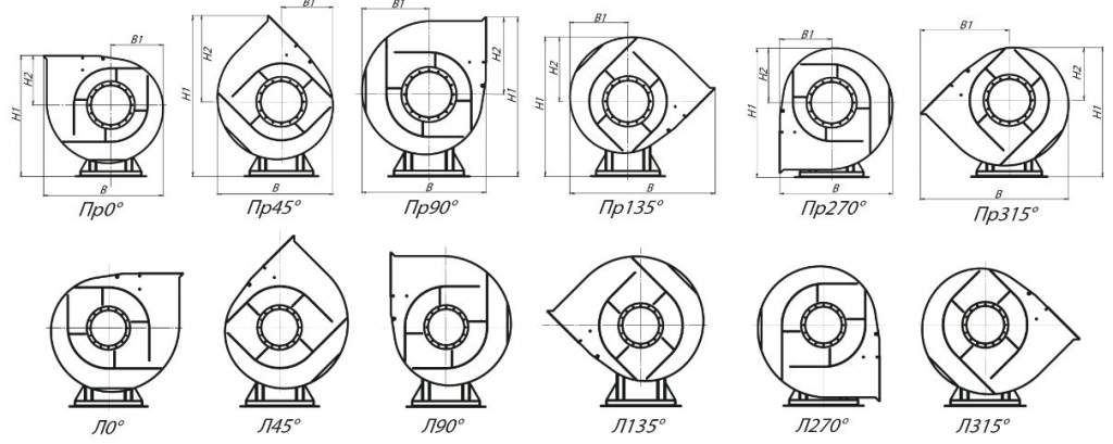 Радиальный вентилятор 
ВР 280-46-8 22 кВт 750 об/мин схема №1 габаритные и присоединительные размеры, зависящие от положения корпуса