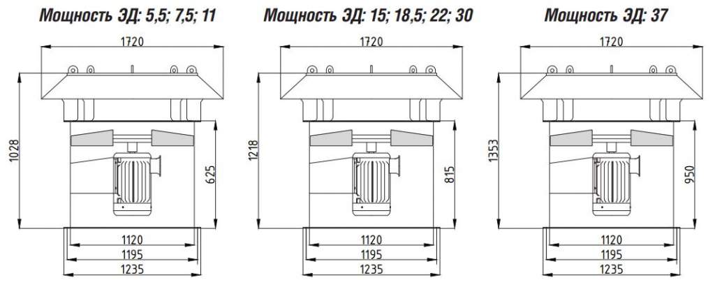 Крышный вентилятор ВКОПв 21-12-11,2 5,5 кВт 1500 об/мин габаритные и присоединительные размеры