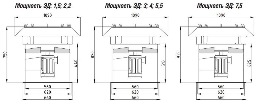 Крышный вентилятор ВКОПв 21-12-5,6 7,5 кВт 3000 об/мин габаритные и присоединительные размеры