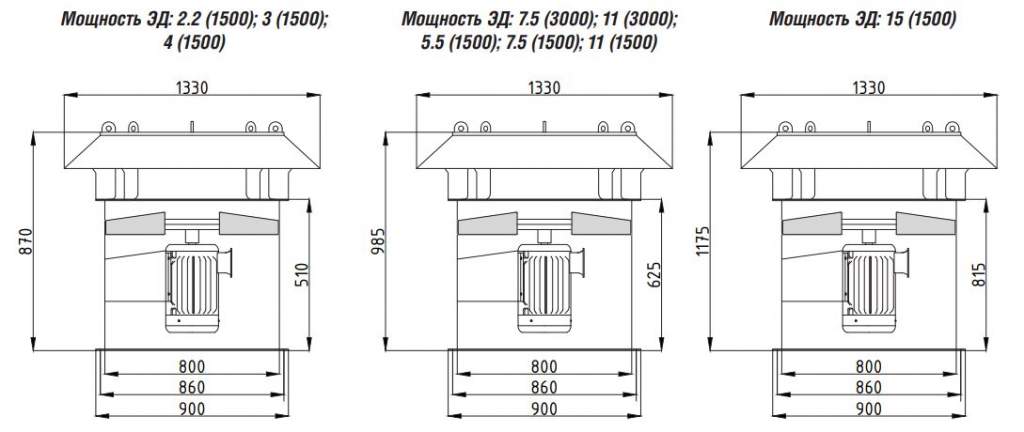 Крышный вентилятор ВКОПв 21-12-8 11 кВт 1500 об/мин габаритные и присоединительные размеры